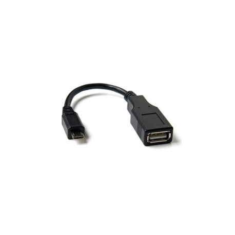 Adaptador de memoria para...