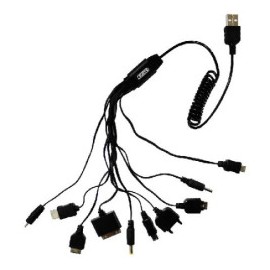 Extension multiple USB