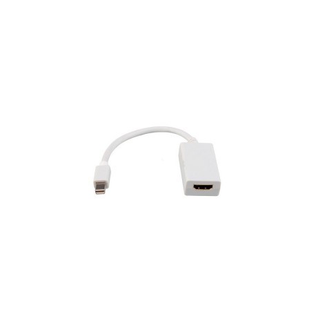 Adaptador mini displayport...